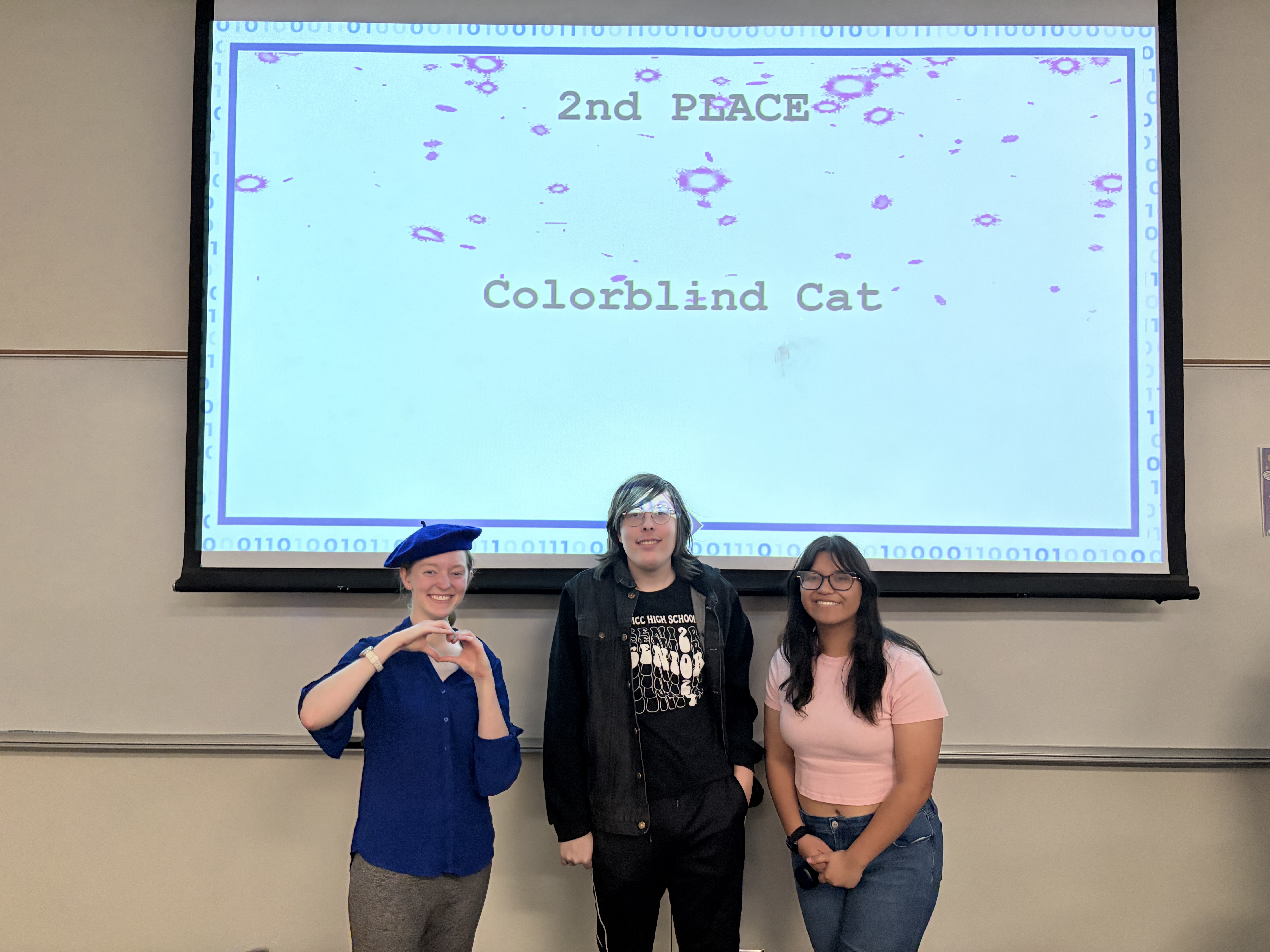 Photo of 2nd place winners